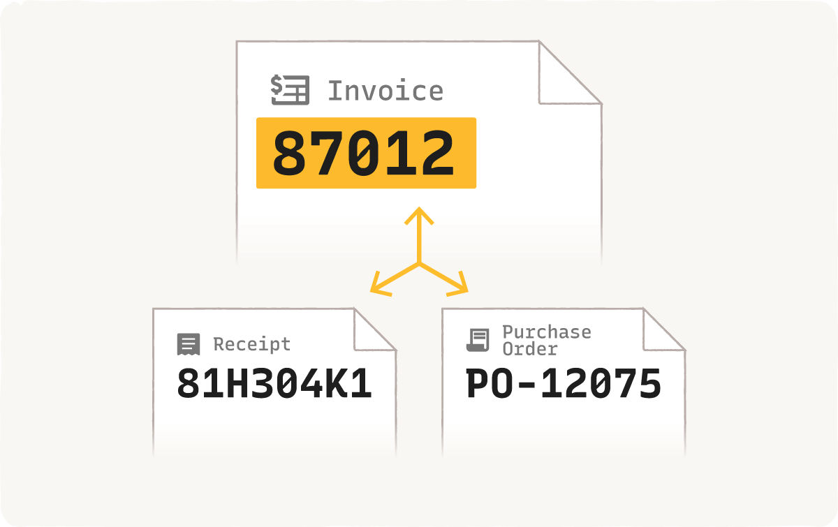 3-way matching of Invoice, Purchase Order, and Delivery Receipt illustration